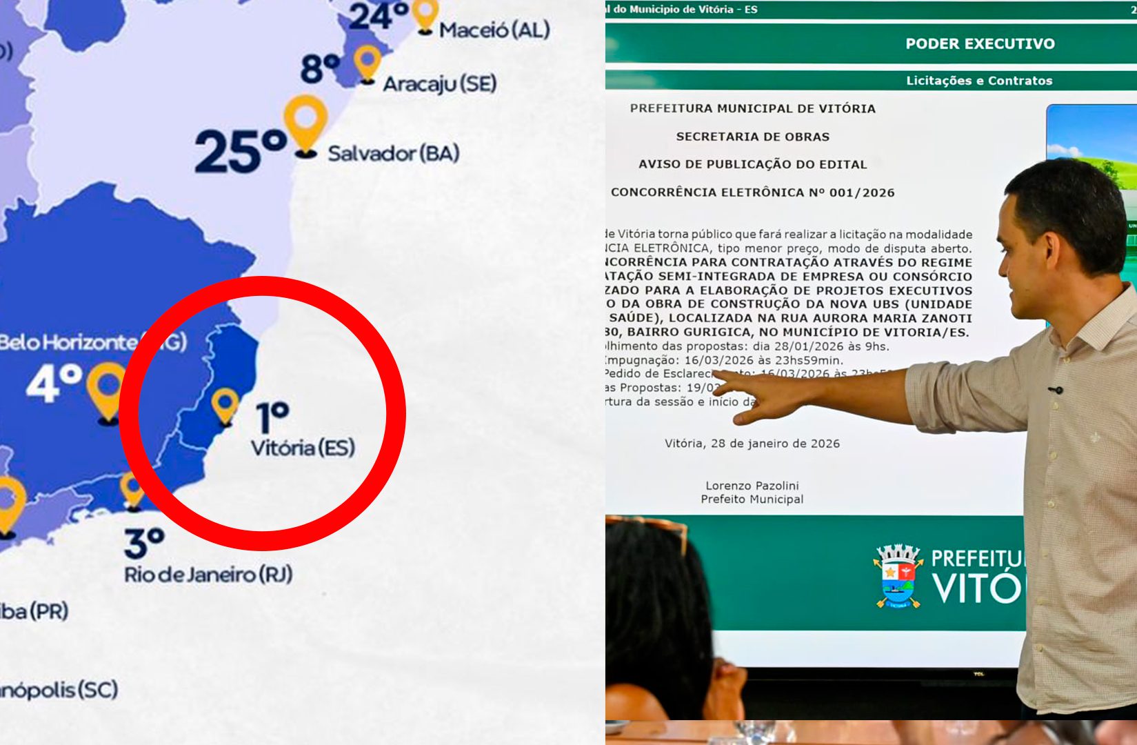 Vitória se destaca na Saúde e lidera ranking nacional entre as capitais em 2025, segundo o CLP