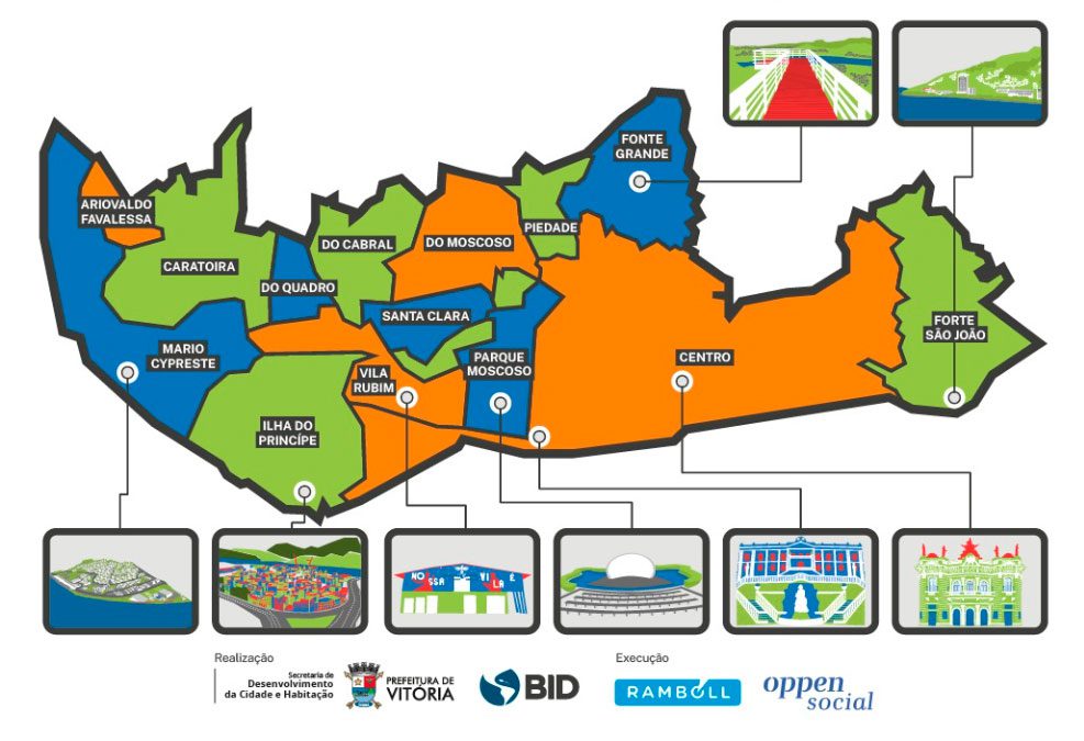 Convite para Apresentação do Plano Estratégico de Conservação Integrada e Planejamento para a Área Central de Vitória